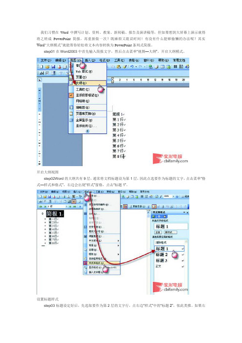 Word文档转成PowerPoint简报