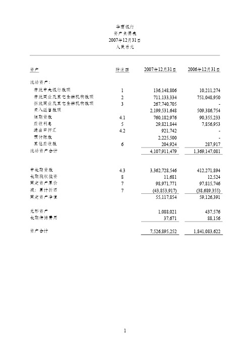 华商银行2007REPORT