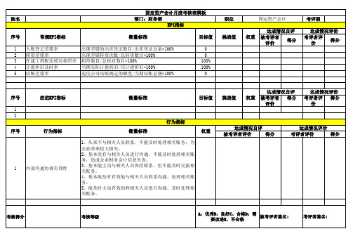 固定资产会计月度考核表模板