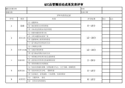 QCC品管圈活动成果发表评审