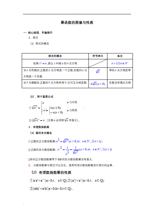 幂函数图象及其性质