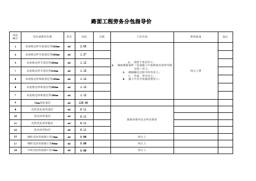 路面工程劳务分包指导价