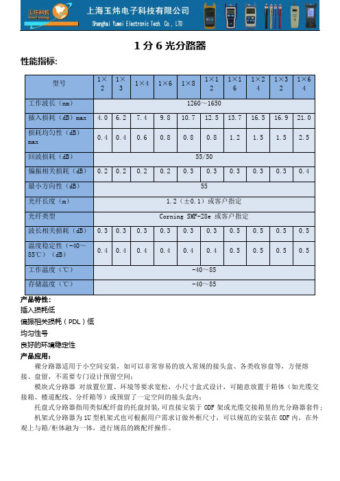 1分6光分路器