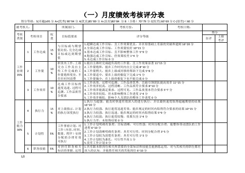 月度绩效考核评分表(通用类)