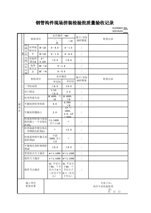 【钢管混凝土结构基础】01020502_钢管混凝土构件现场拼装检验批质量验收记录