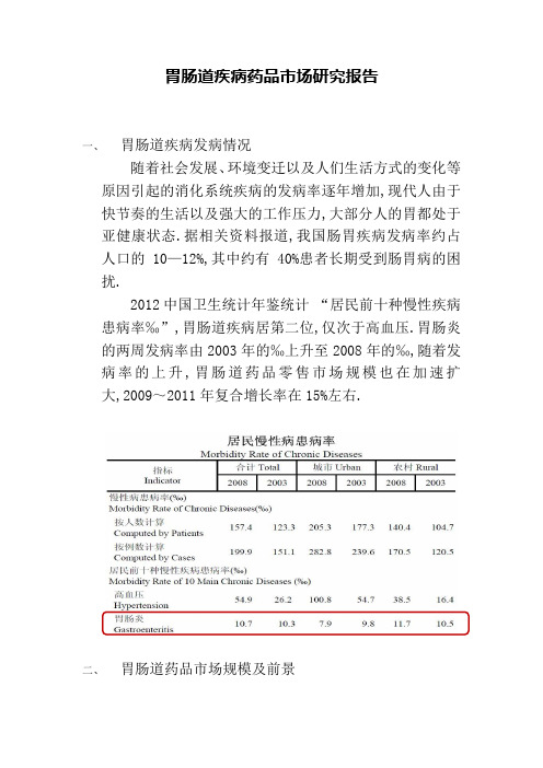 胃肠道疾病药品市场研究报告