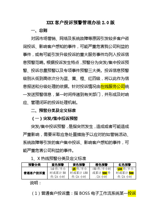 客户投诉预警管理办法