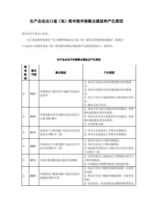 生产企业电子审核疑点描述和产生原因