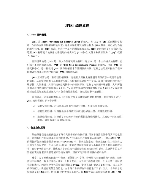 图像处理之JPEG编码原理