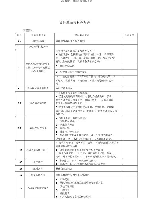 (完整版)设计基础资料收集表