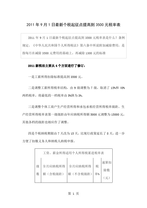 2019年9月1日个税起征点提高到3500元税率表共4页文档