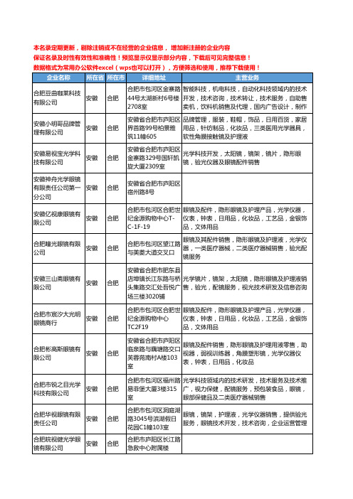 新版安徽省合肥眼镜光学工商企业公司商家名录名单联系方式大全29家