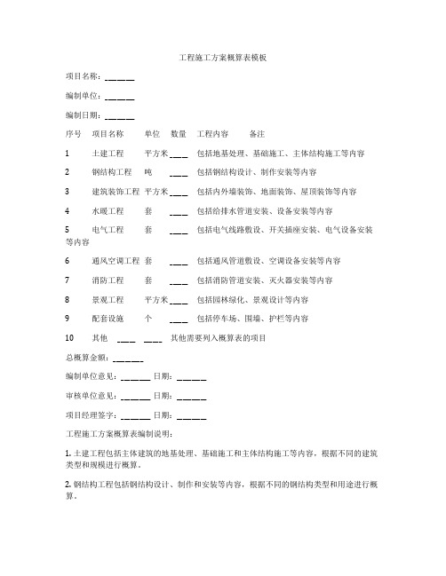 工程施工方案概算表模板