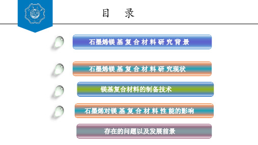 石墨烯增强镁基复合材料