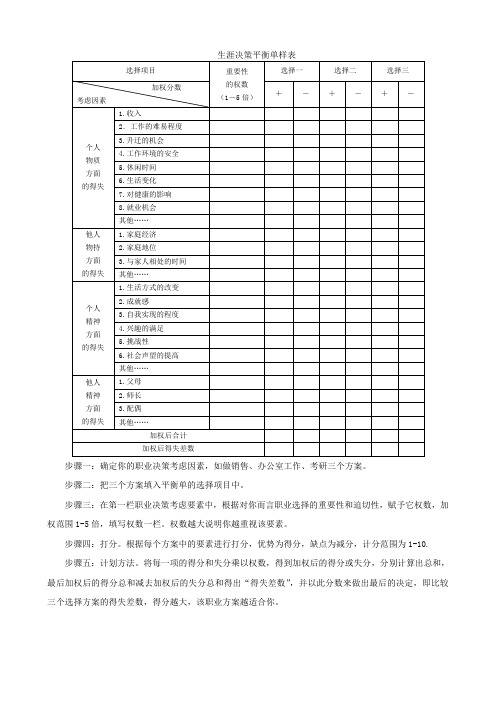 生涯决策平衡单