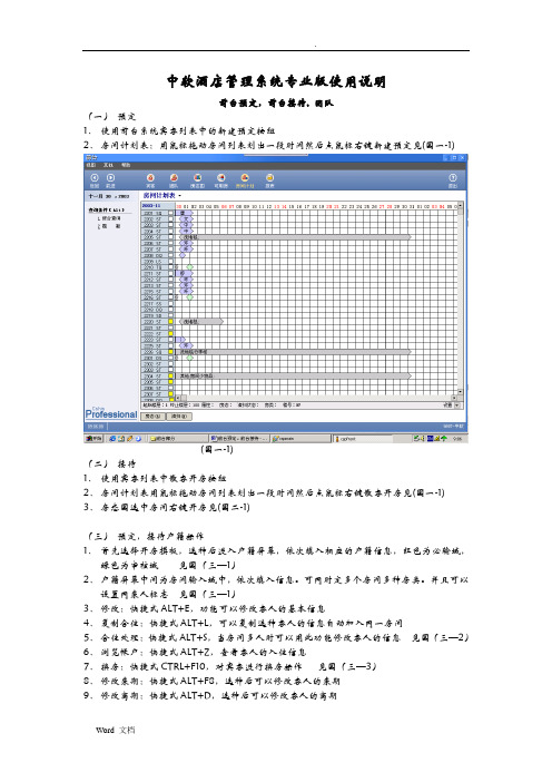 中软酒店管理系统专业版使用说明