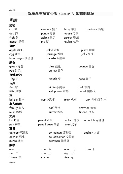 新概念英语青少版-starter-A-知识点总结