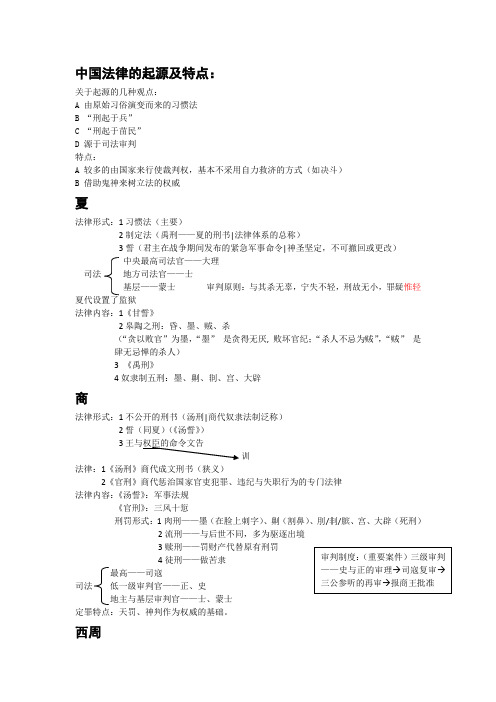 中国法律的起源及特点