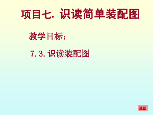 《机械制图(第3版)》电子教案 项目七 装配图 54、识读装配图