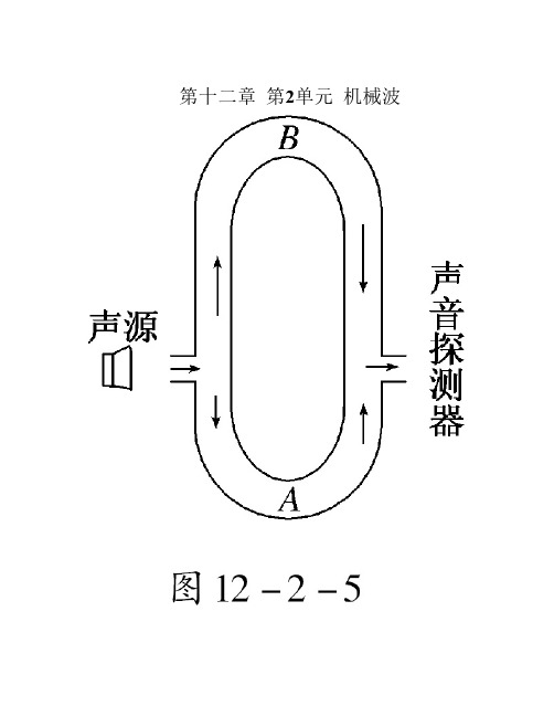 江苏省2012届高三高考物理一轮复习精选精练跟踪练习  第十二章  第2单元  机械波