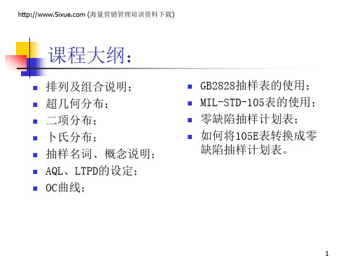 零缺陷抽样计划表