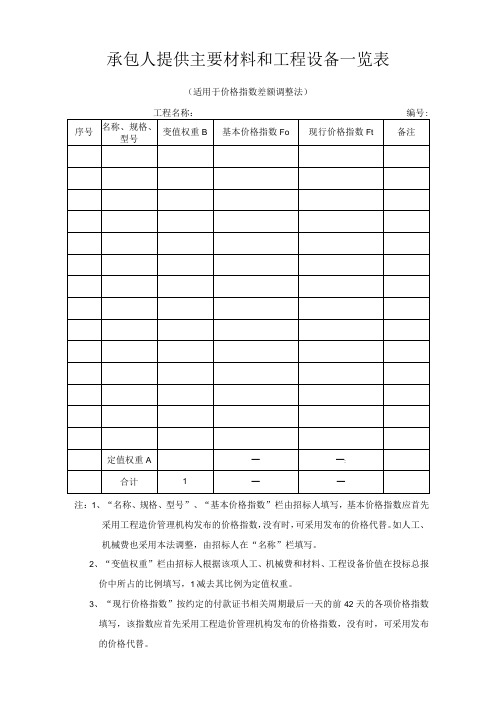 承包人提供主要材料和工程设备一览表