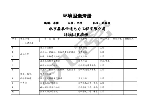 项目汇总环境因素清单