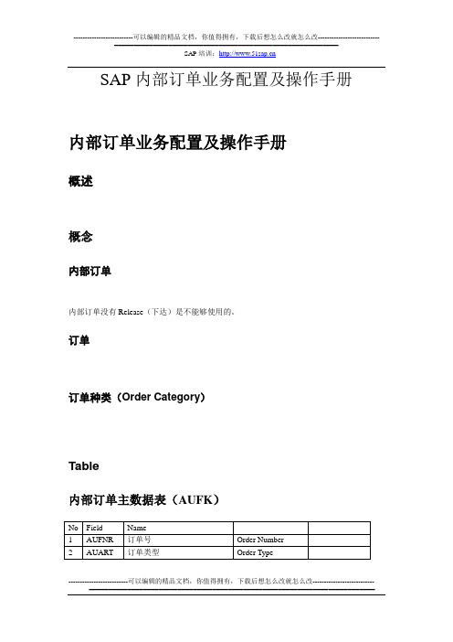 SAP_CO_IO-SAP内部订单业务配置及操作手册-V1.1-trigger_lau