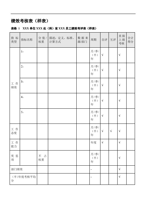 绩效考核工具表(样表)