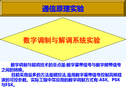 通原实验4-数字调制ASK实验