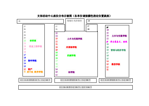 文体活动中心座位分布示意图（各单位请按颜色指定位置就座）【直接打印】