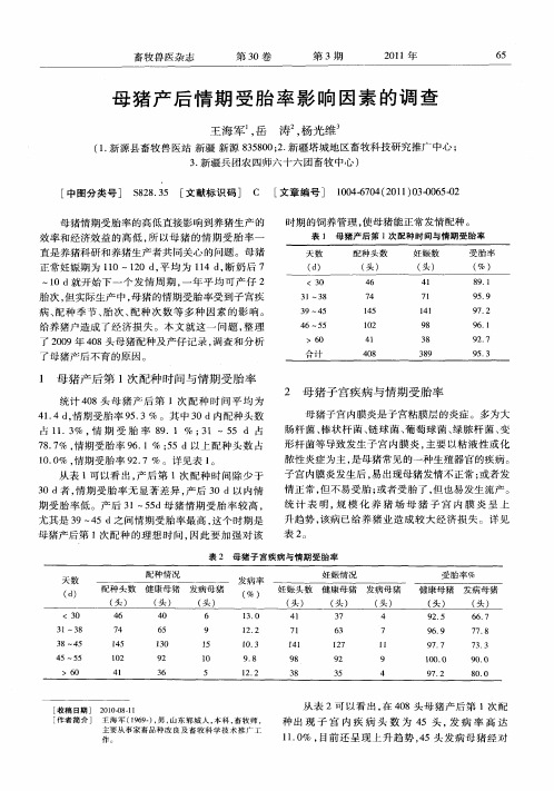 母猪产后情期受胎率影响因素的调查