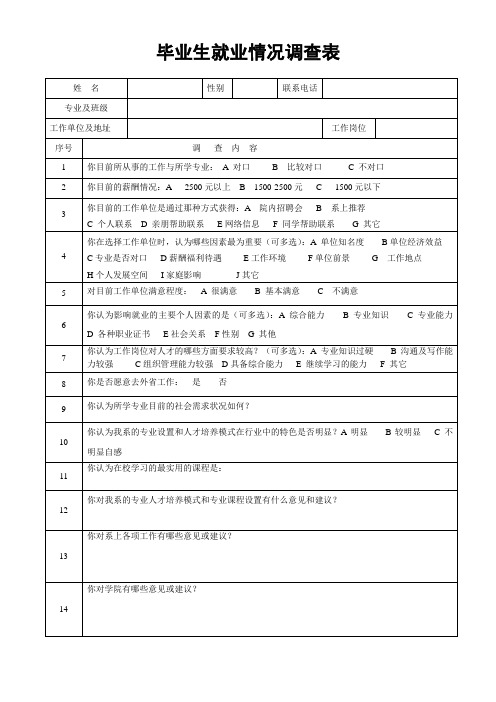 毕业生就业情况调查表(表)