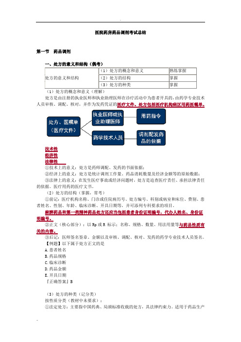 医院药房药品调剂考试