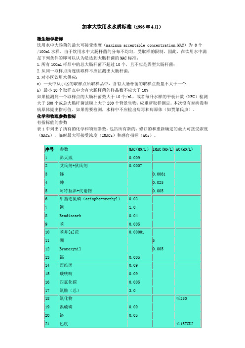 加拿大饮用水水质标准