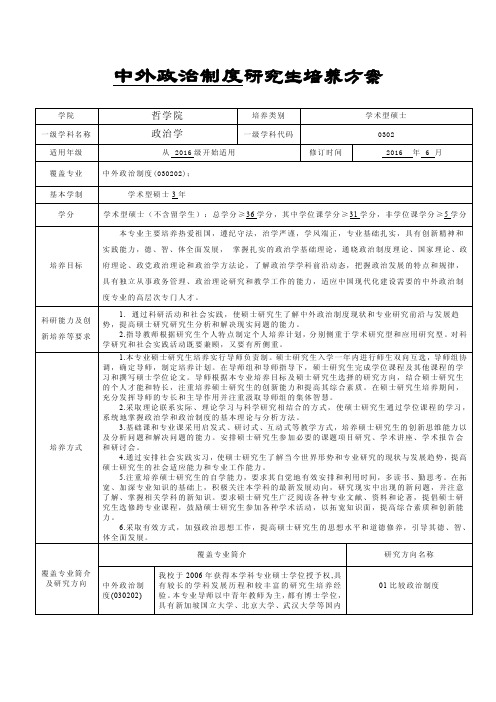 中南财经政法大学研究生培养方案-学术型硕士-中外政治制度