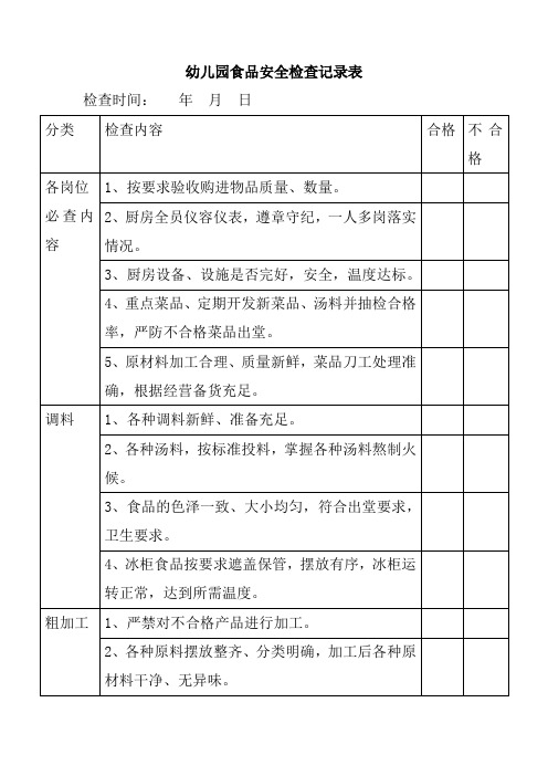 食品安全检查记录表最新