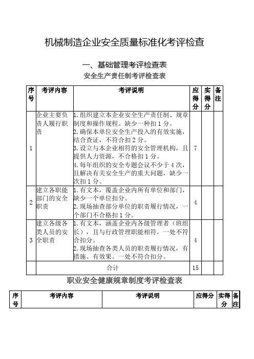 机械制造企业安全质量标准化考评检查