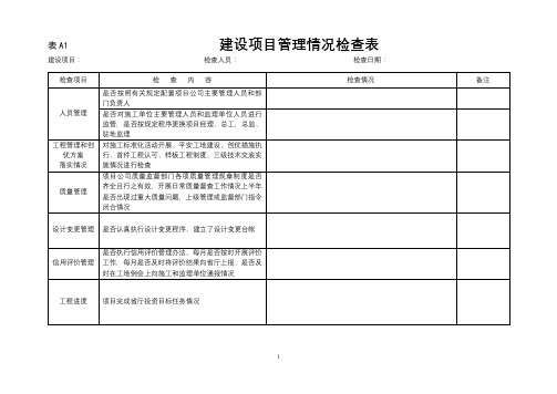 建设项目管理情况检查表【模板】