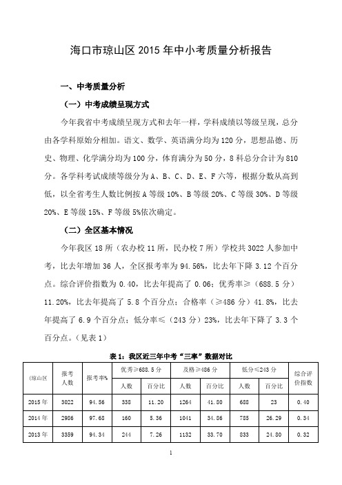 海口市琼山区2015年中小考质量分析报告