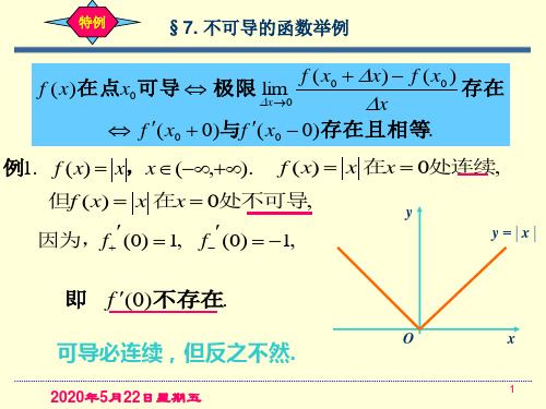 第4章第7节不可导函数举例