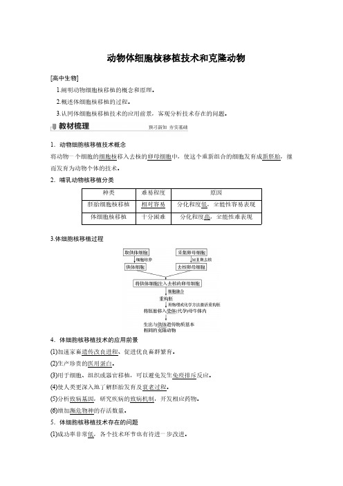 生物-动物体细胞核移植技术和克隆动物