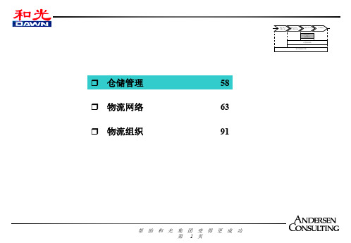 很好的一份物流咨询报告(ppt 19页)