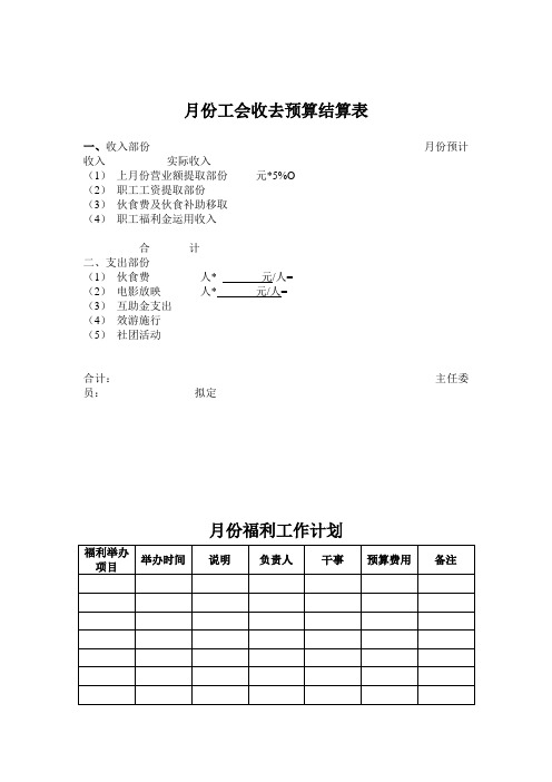 现代企业员工福利待遇管理表格