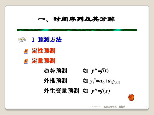 第2-3讲 暑期数学建模 时间序列分析共58页