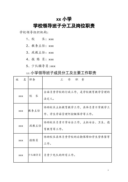 xx小学学校领导班子分工及岗位职责