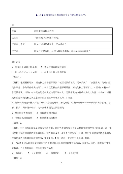 广东省惠阳高级中学高三下学期模拟考试文科综合历史试题