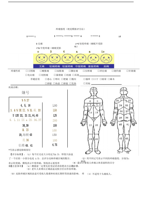 疼痛评估量表