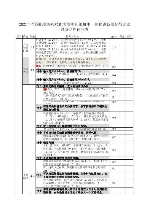 ZZ-2021011 机电一体化设备组装与调试赛项-评分表