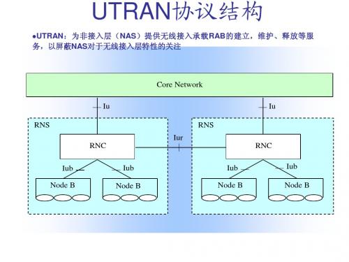 UTRAN协议结构